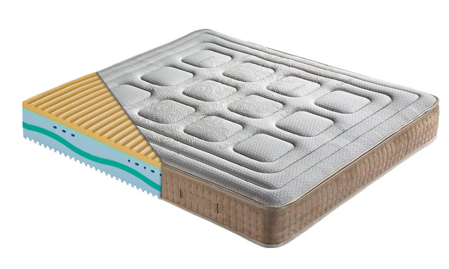 Foam Mattresses