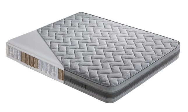 Pocket Spring Mattresses